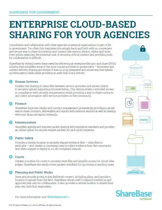 ShareBase, Government, Kyocera, Software, Document Management, Mega Business Systems