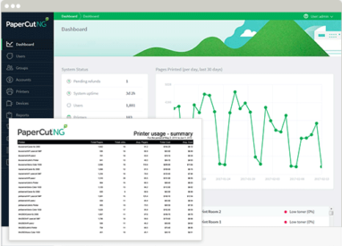 Papercut, Admin Interface Reports, Mega Business Systems