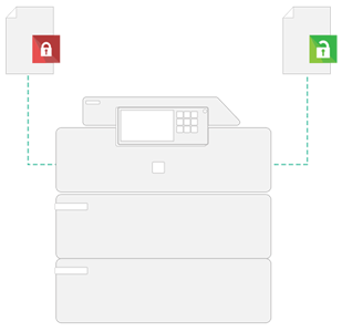 Papercut, Secure Printing, Mega Business Systems